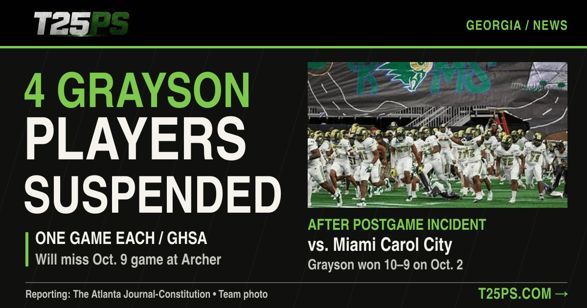 T25PS news graphic with a Grayson team photo: four players suspended for one game after the Miami Carol City postgame incident; they will miss Oct. 9 at Archer. Pictured players are not identified as suspended.
