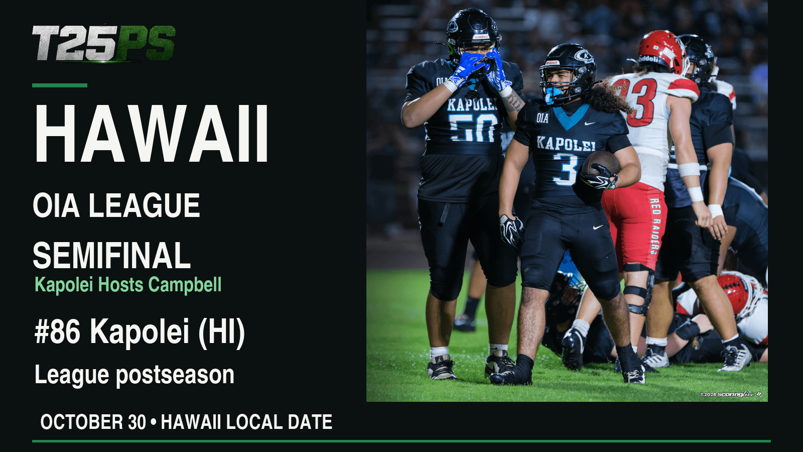 Kapolei players on the field against Kahuku in a T25PS Hawaii OIA league semifinal preview graphic.